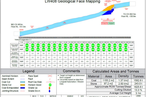 facemap_lw408